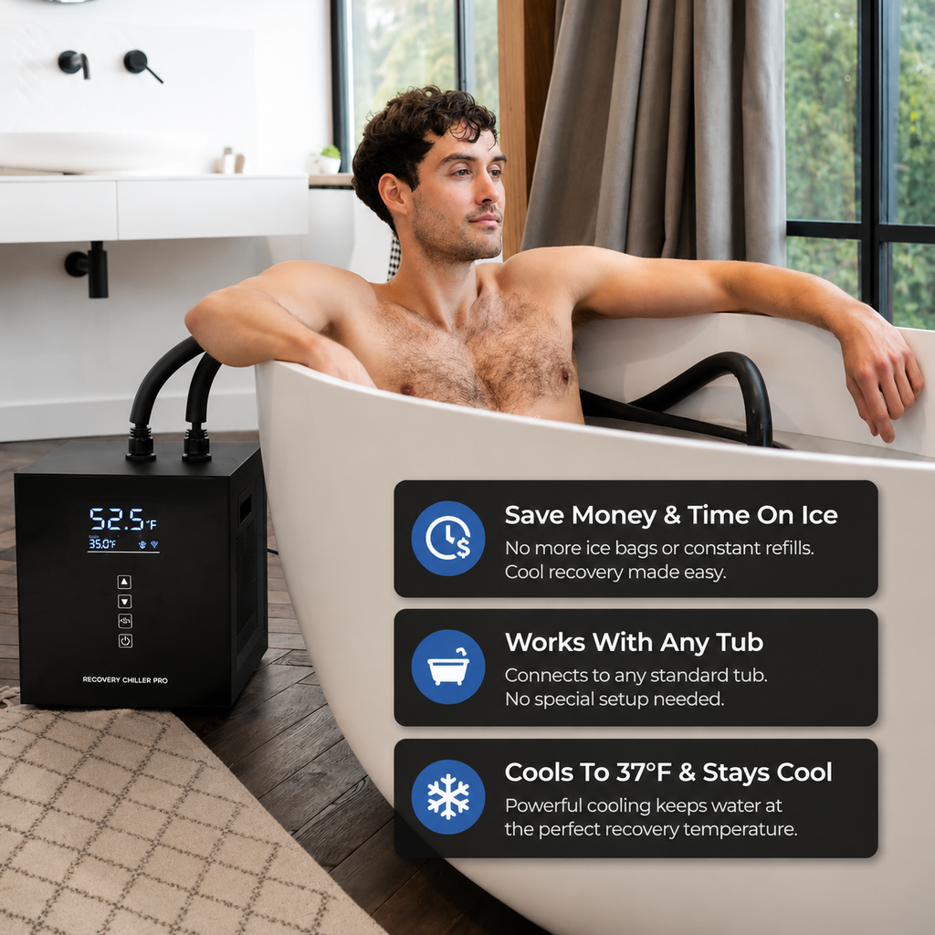 Recovery Chiller Pro
